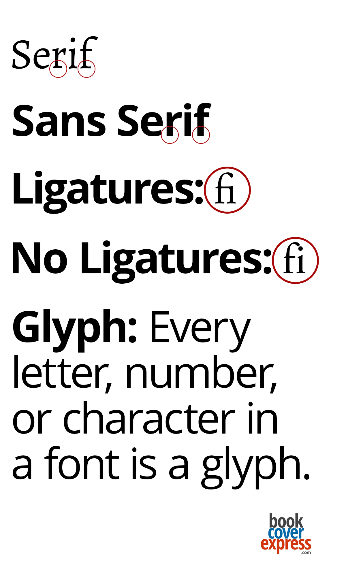 Decorative image showing examples of glyph styles.